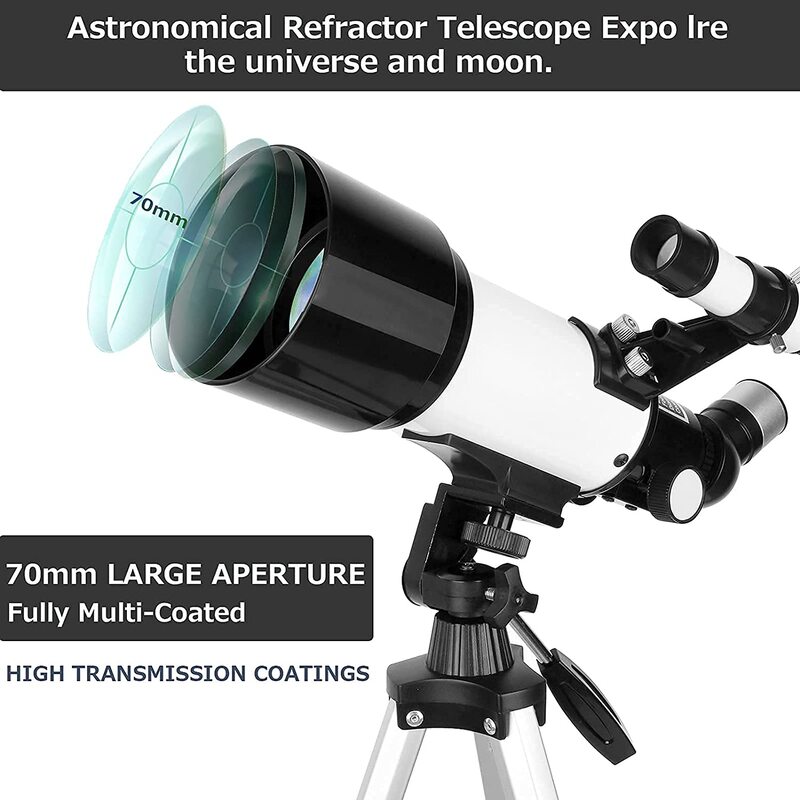 How much does a telescope cost